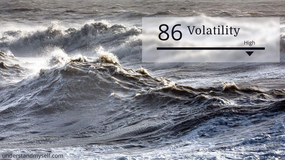 Volatility